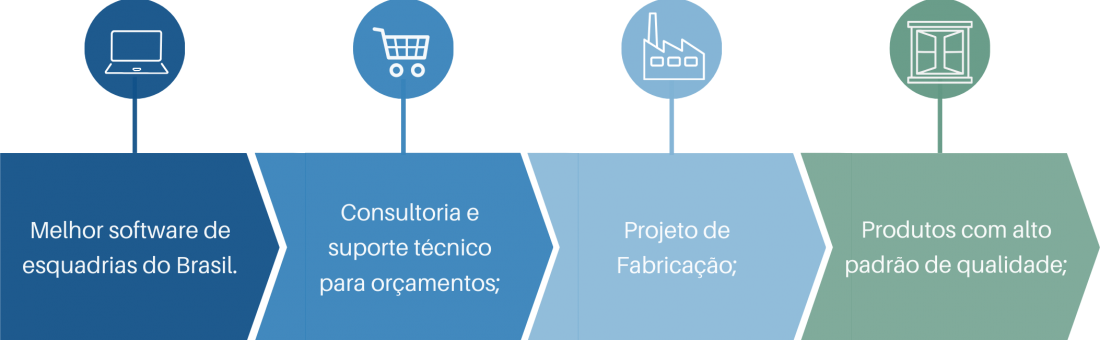 Design sem nome (3) Design sem nome (3)